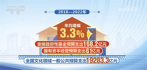 探索前沿陣力 論美國對俄軍事援助的隱秘代價