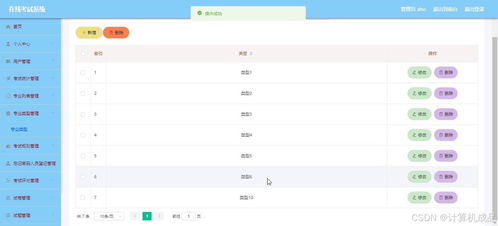 基于JavaWeb與SpringBoot的在線考試系統 設計與實現技術解析